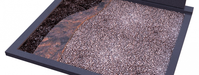 kapu tvarkymas nuotraukos