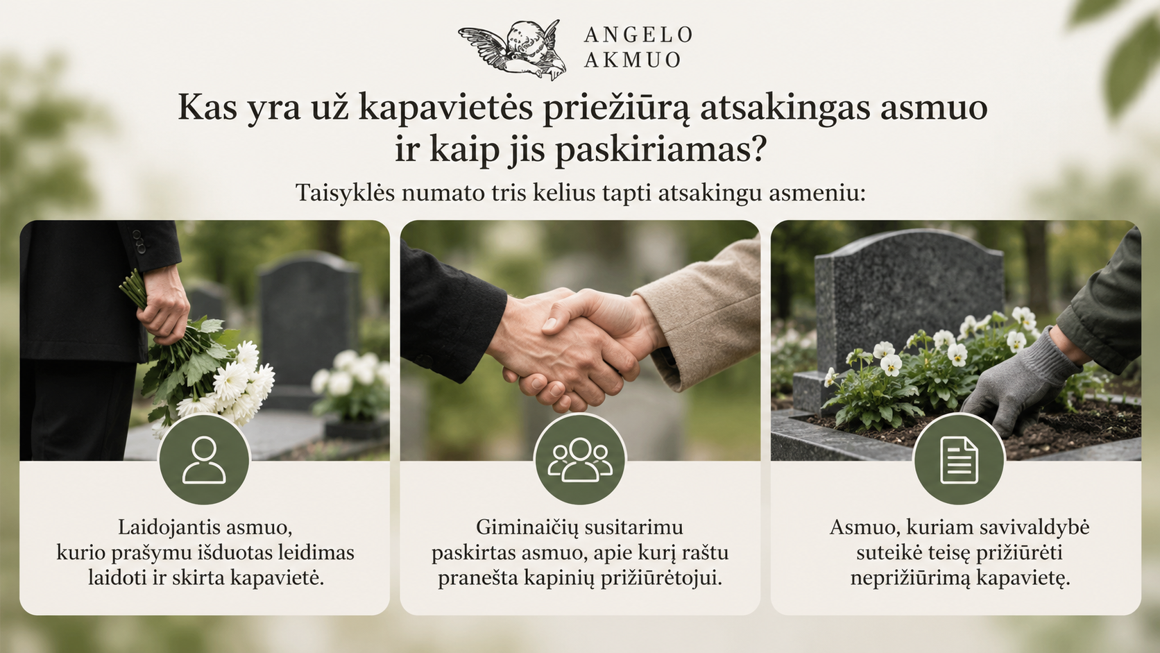 Infografikas apie tris būdus tapti už kapavietės priežiūrą atsakingu asmeniu: juo gali būti laidojantis asmuo, giminaičių susitarimu paskirtas asmuo arba asmuo, kuriam savivaldybė suteikė teisę prižiūrėti neprižiūrimą kapavietę.